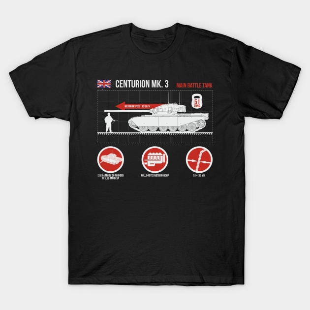 Infographic of Centurion MK.3 british tank on the dark T-Shirt by FAawRay